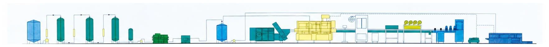 Representative complete bottled-water machinery process strip from treatment through packing